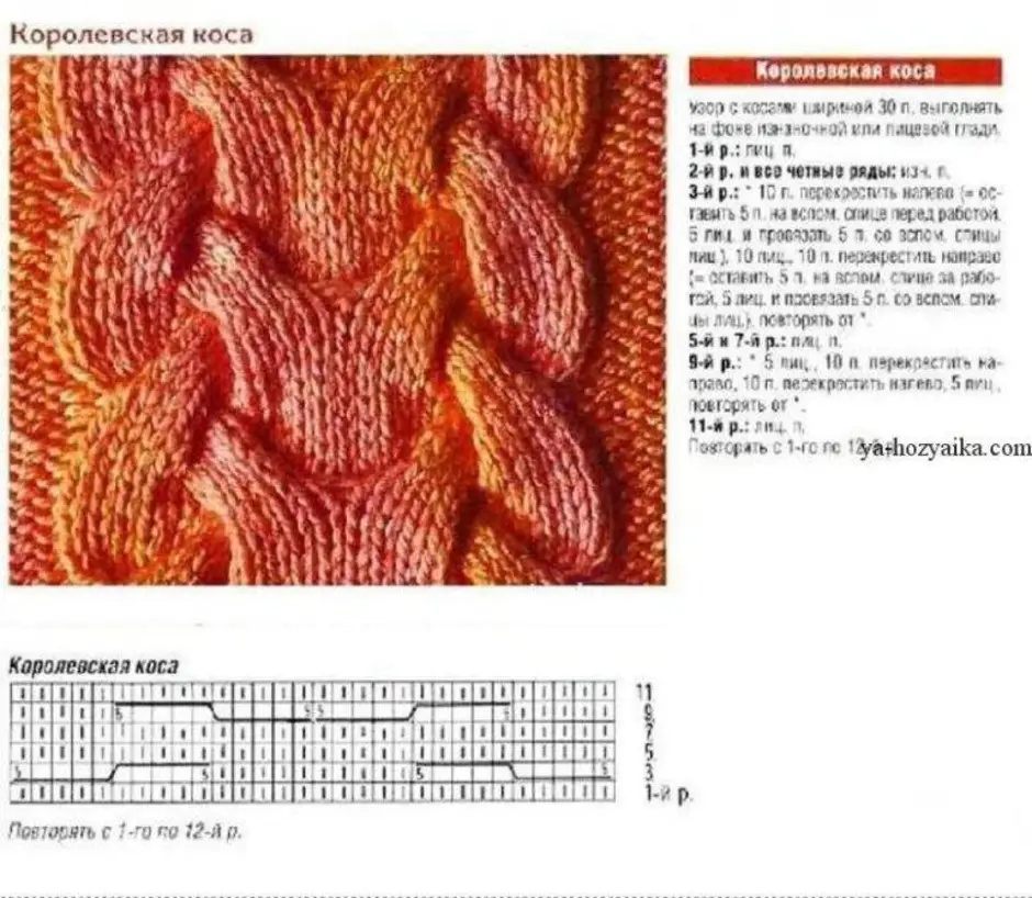 Королевские косы схема. Королевская коса 30 петель схема. Королевская коса спицами схема на 30 петель. Крупные жгуты спицами схемы с описанием. Схема вязания спицами Королевская коса.
