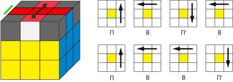 Кубик рубик 3х3 схема. Схема сборки кубика Рубика 3х3 третий слой. Схема кубика Рубика 3 на 3. Схема кубика Рубика 3х3 углы.