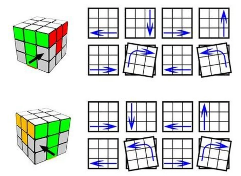 Собрать кубик рубик медленно. Сборка Рубика 3х3. Кубик-Рубика 3х3 комбинация линия. Кубик Рубика 3на3на3. Кубик рубик 3х3 схема сборки.