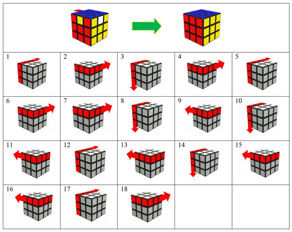 Пиф паф кубик рубика 3х3 схема с картинками