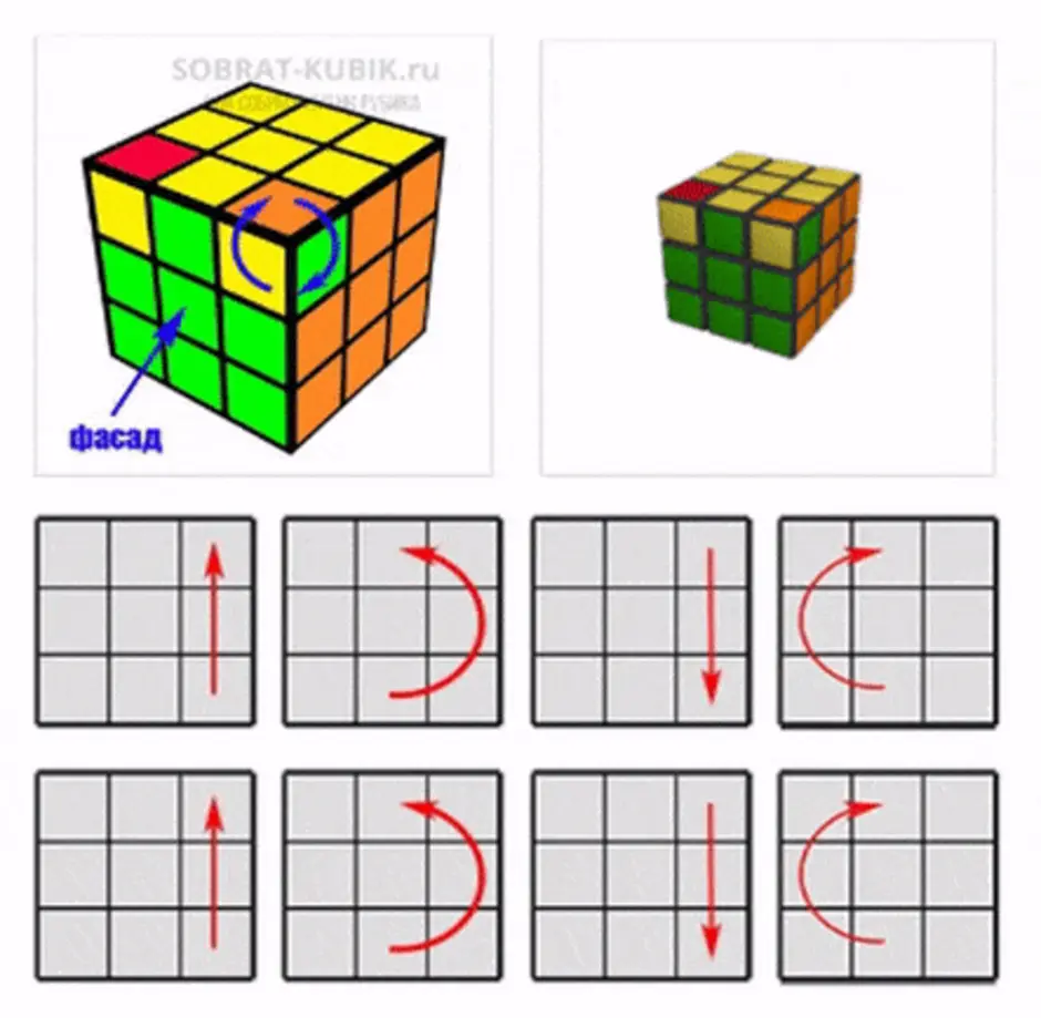 Комбинации чтобы собрать кубик рубика 3х3 для начинающих в картинках