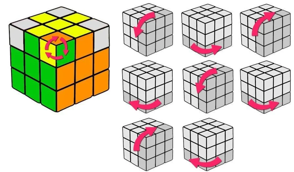 Движение собрать кубик рубик. Кубик Рубика 3х3х3. Комбинации кубика Рубика 3х3. Рубикс кубик Рубика 3х3. Кубик Рубика 3 на 3.