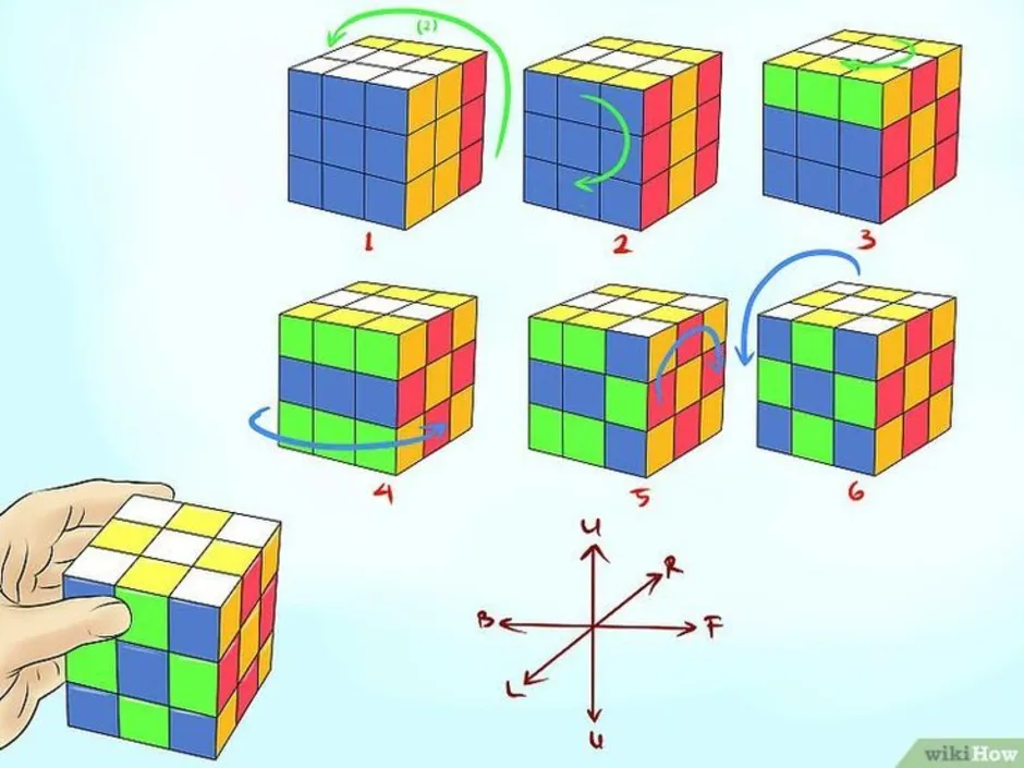 Узоры кубик рубика 3х3 схема с картинками