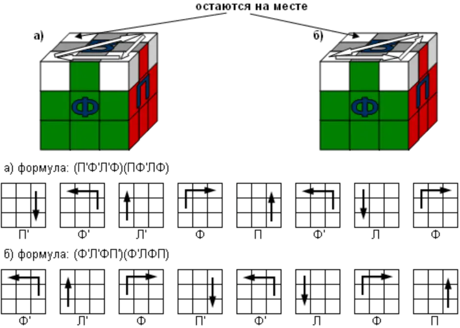 Кубик рубик 3 на 3 схема