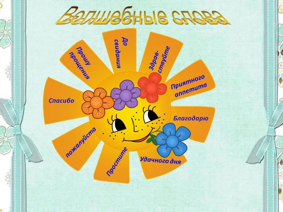 Презентация вежливые слова 1 класс