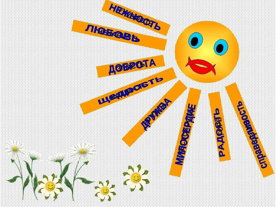 Добрые слова картинки для детей