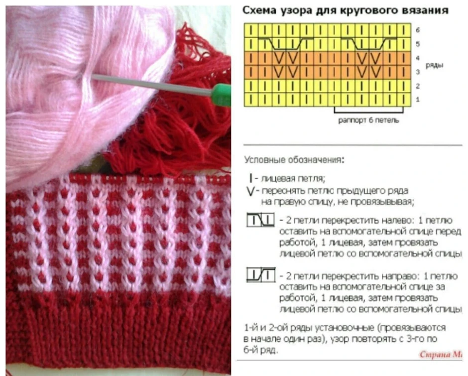 Рисунок на круговых спицах вяжется по кругу