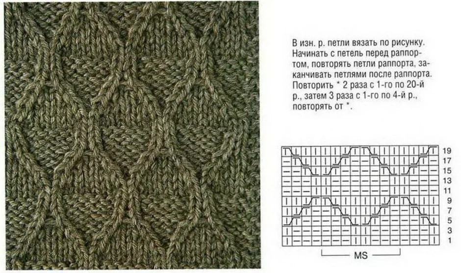 Лицевые ромбы спицами