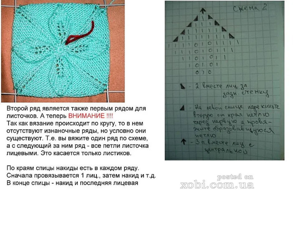 Рисунок квадраты спицами