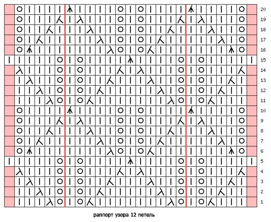Рапорт узора. Ажурные узоры Аверчева. Схема ажурного узора раппорт 14 петель. Ажурный узор спицами раппорт 12 петель схема. Схема ажурной вязки на спицах листочками.