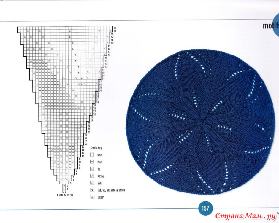 Схема вязания спицами круга