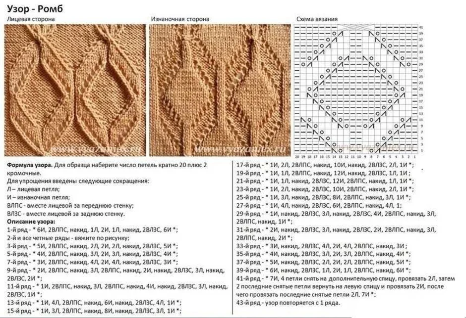 Схема спицами вязание образцы. Вязание ажурных ромбов спицами схемы с описанием. Ажурные узоры вязание детей спицами с описанием и схемами. Схемы для вязания спицами с описанием и схемами рельефные. Вывязывание ромбов спицами схемы.