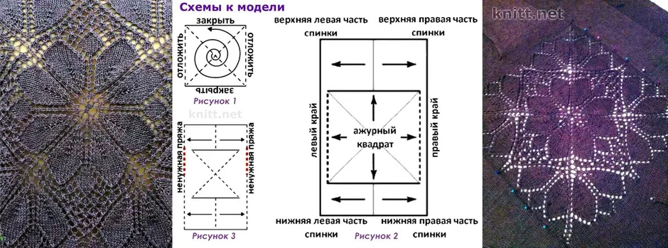 Плед квадратами спицами схема