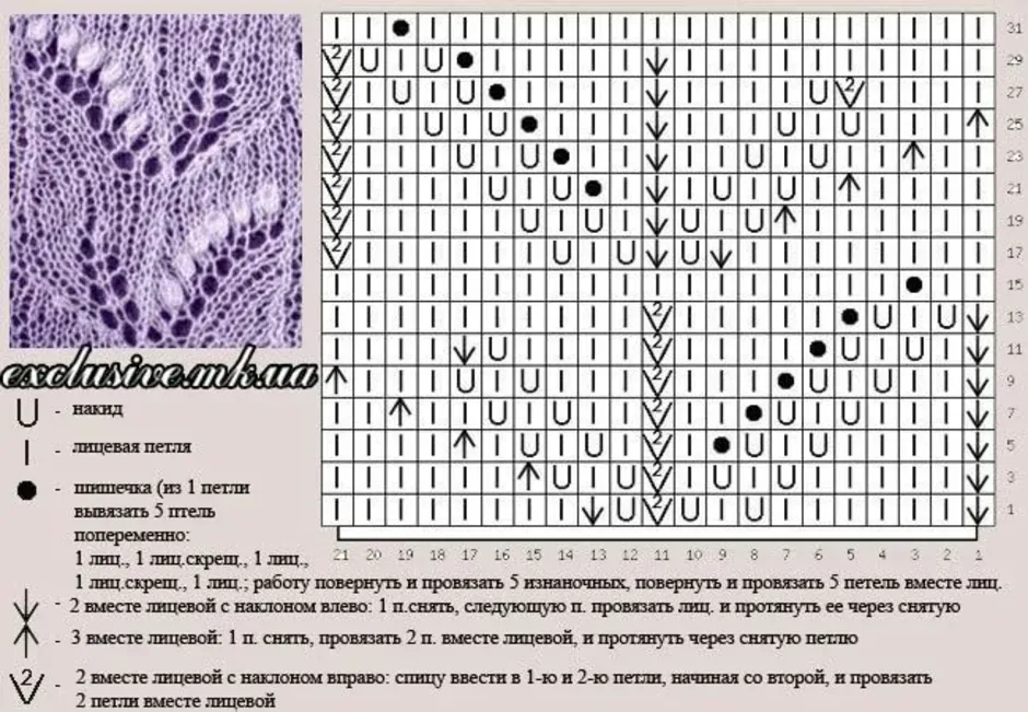 Узор листья спицами схема и описание