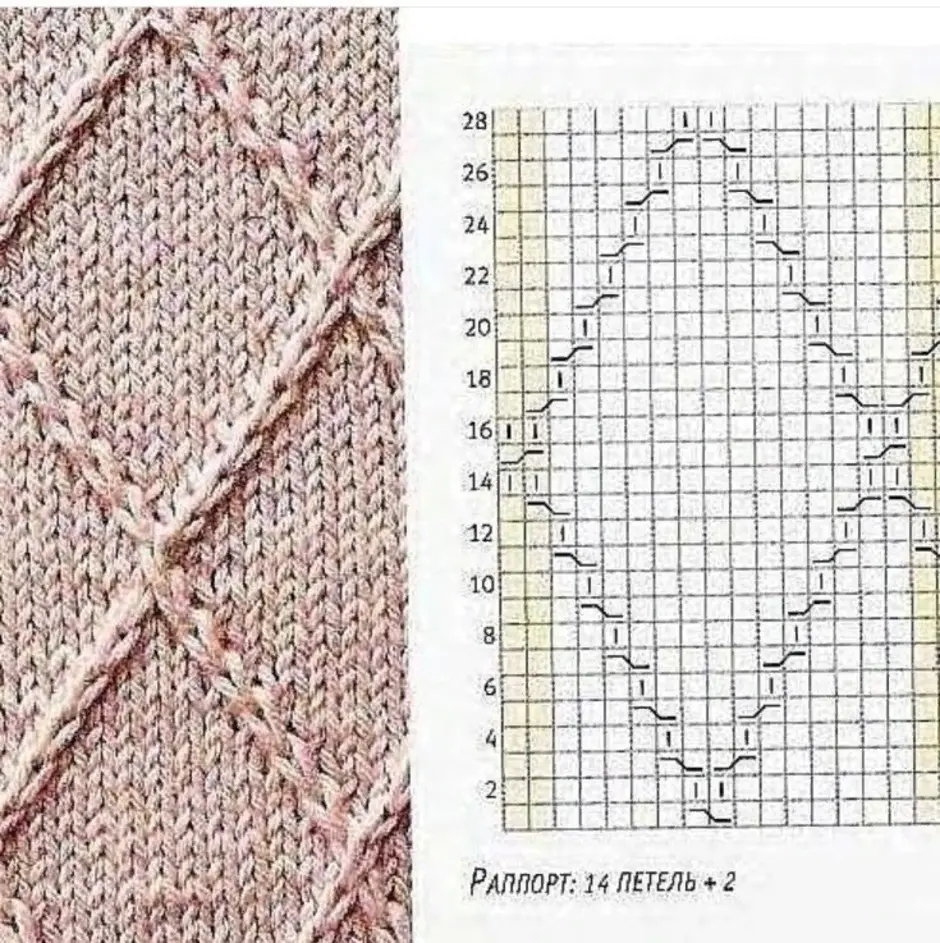 Ромбы спицами со схемами простые и красивые