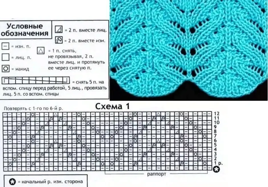Схема спицами вязание образцы. Ажурные узоры спицами со схемами для шапок. Схемы узоров для вязания спицами из тонкой пряжи. Вязаные кофты спицами схемы узоры. Ажурные узоры вязание детей спицами с описанием и схемами.