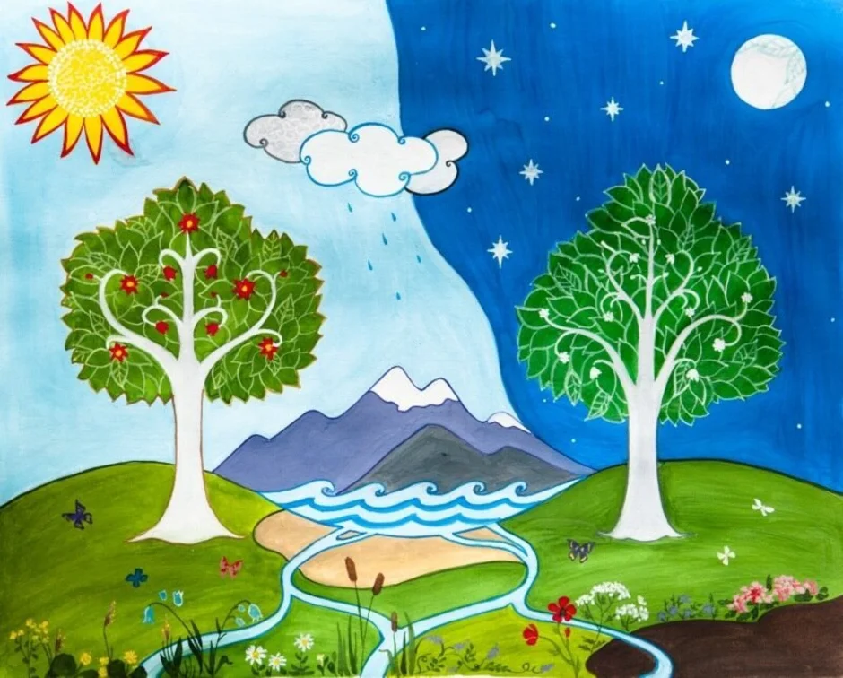 Рисунки творения. Сотворение мира для детей. Рисунок на тему мир природы. Окружающий мир для детей. Окружающий мир днем.