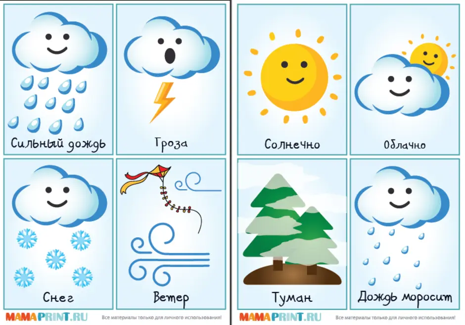 Условные обозначения погоды для дошкольников картинки