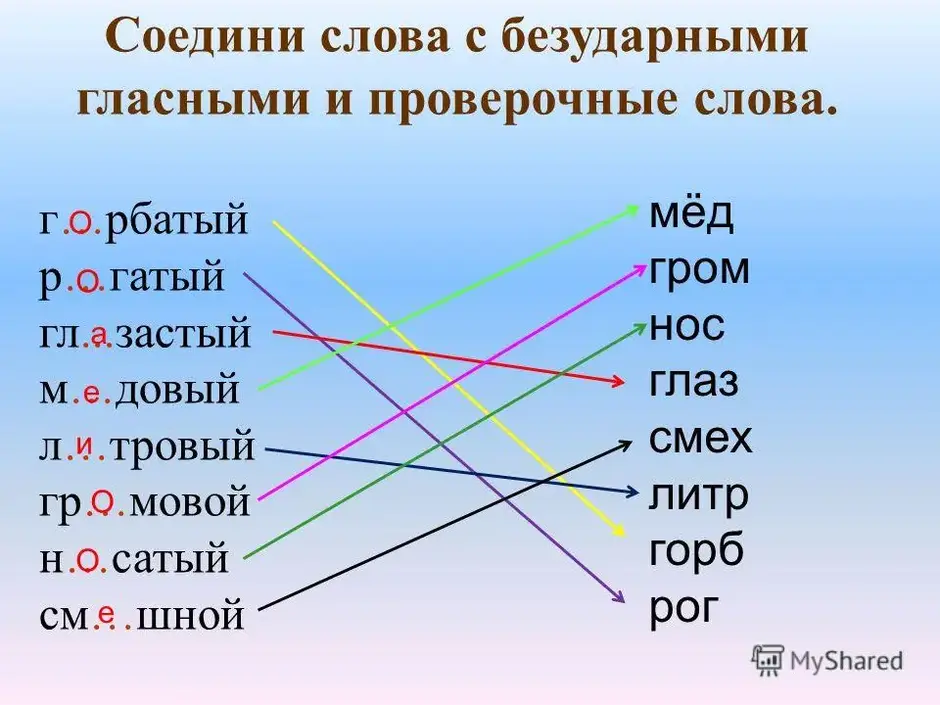 Проверочное слово к слову рисунок 2 класс