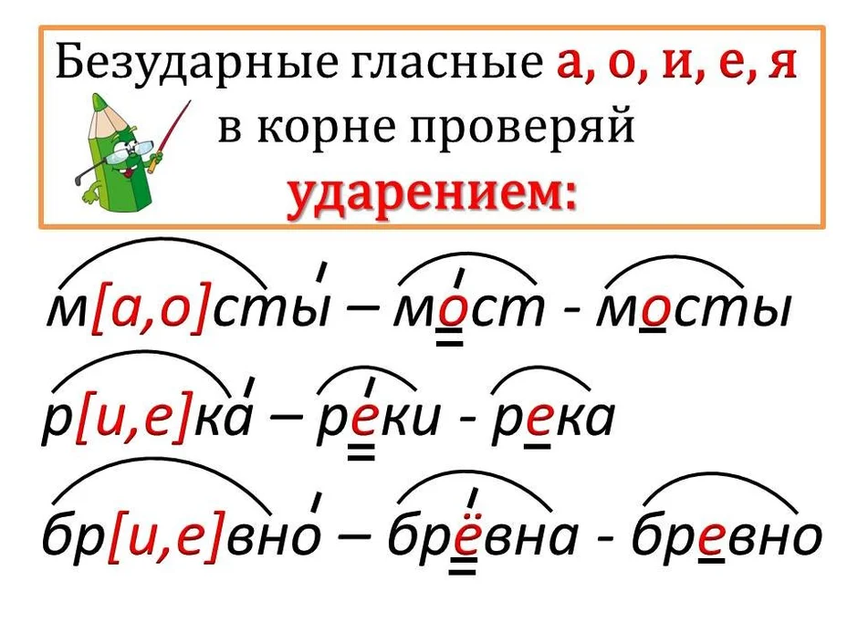 Рисунок как проверить и