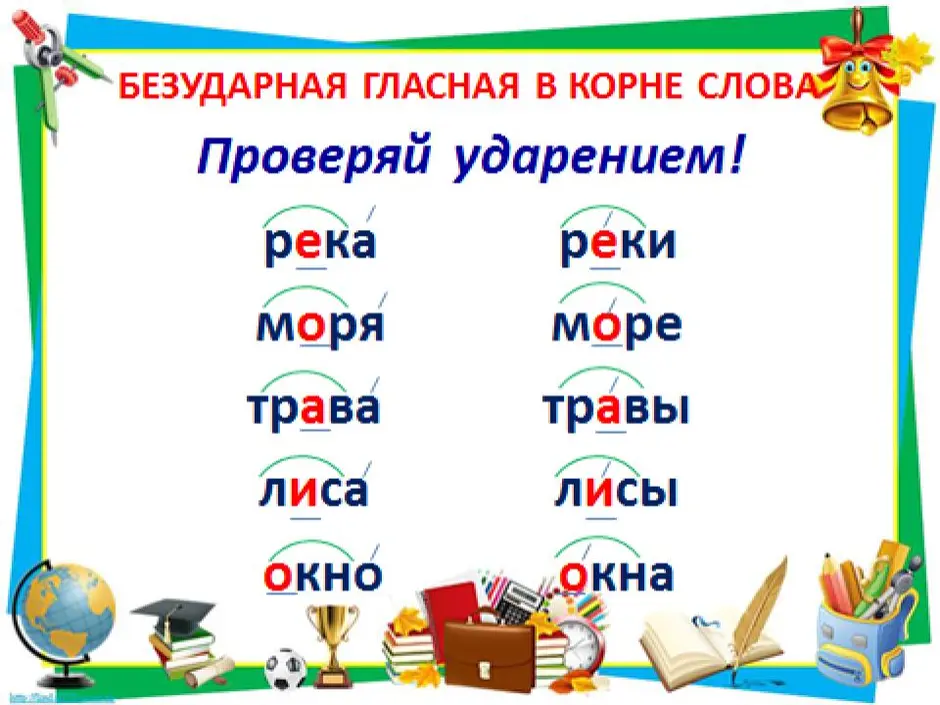 Проверочное и проверяемое слово презентация 1 класс русский язык