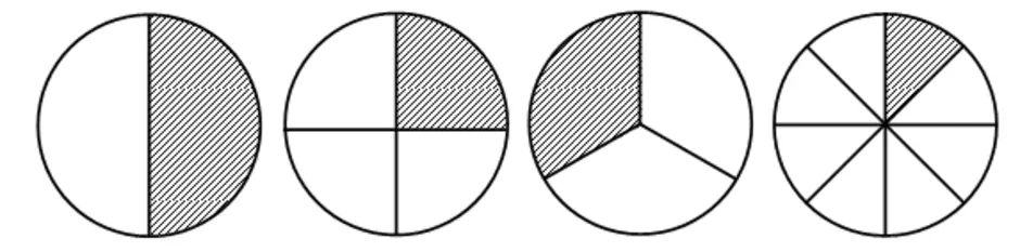 Одна вторая от одной четвертой. Круг поделенный на 2 части. Круг разделенный на части. Доли окружности. Круг разделенный на четыре части.