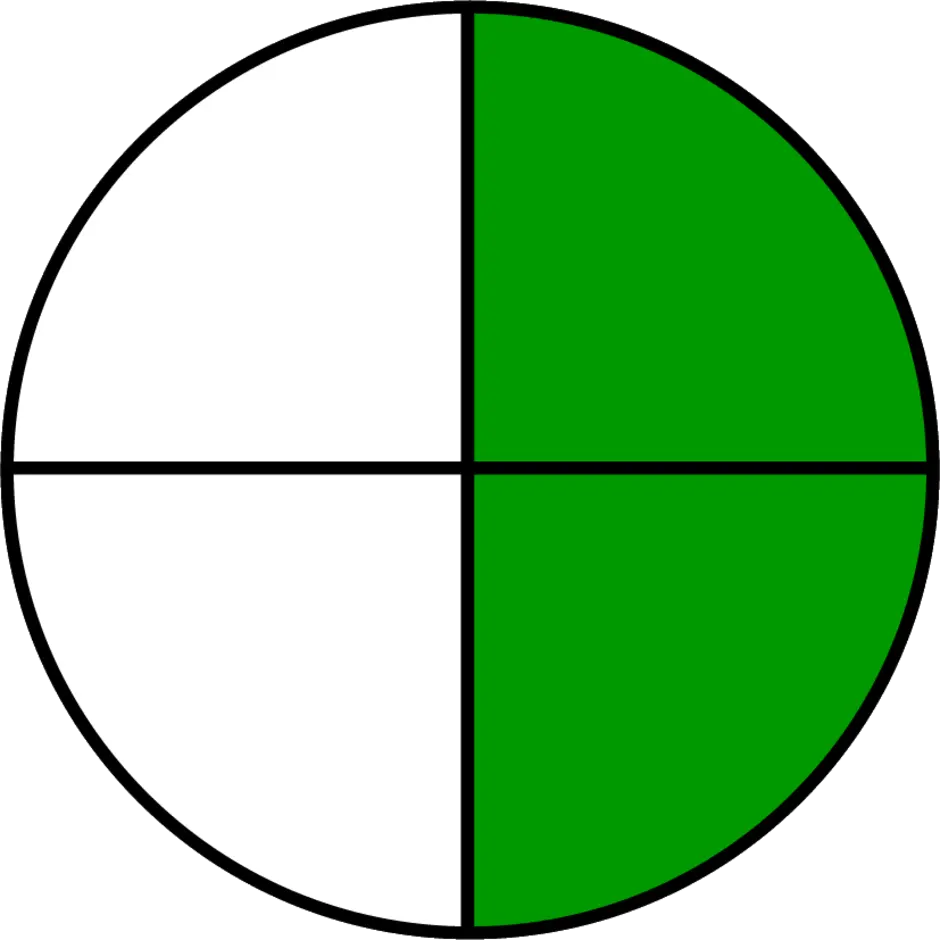Установи круга. Круг разделенный на части. Круг разделенный на четыре части. Круг поделенный на 4 части. Доли круга.