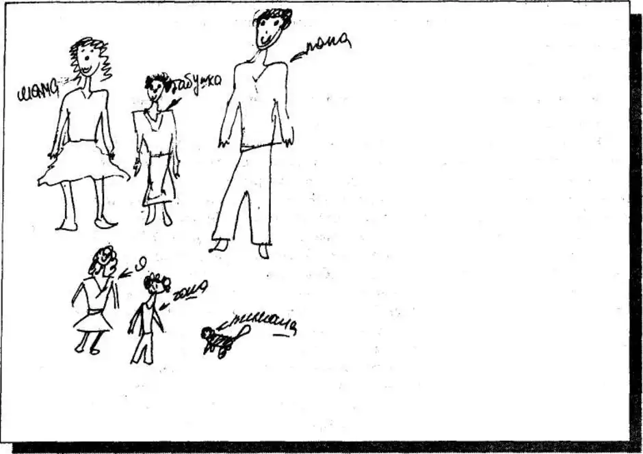Проективный тест человек. Рисунок семьи проективная методика. Проективный тест рисунок семьи Корман л. Проективные методы рисунок семьи. Интерпретация детского рисунка.