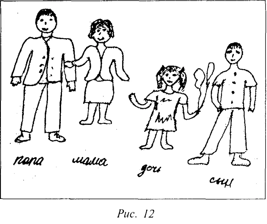 Как расшифровать детский рисунок моя семья со стороны психологии