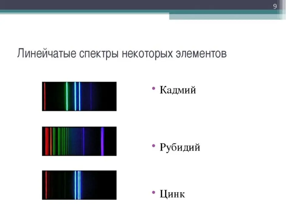 Какой вид спектра был получен с помощью установки изображенной на рисунке 111