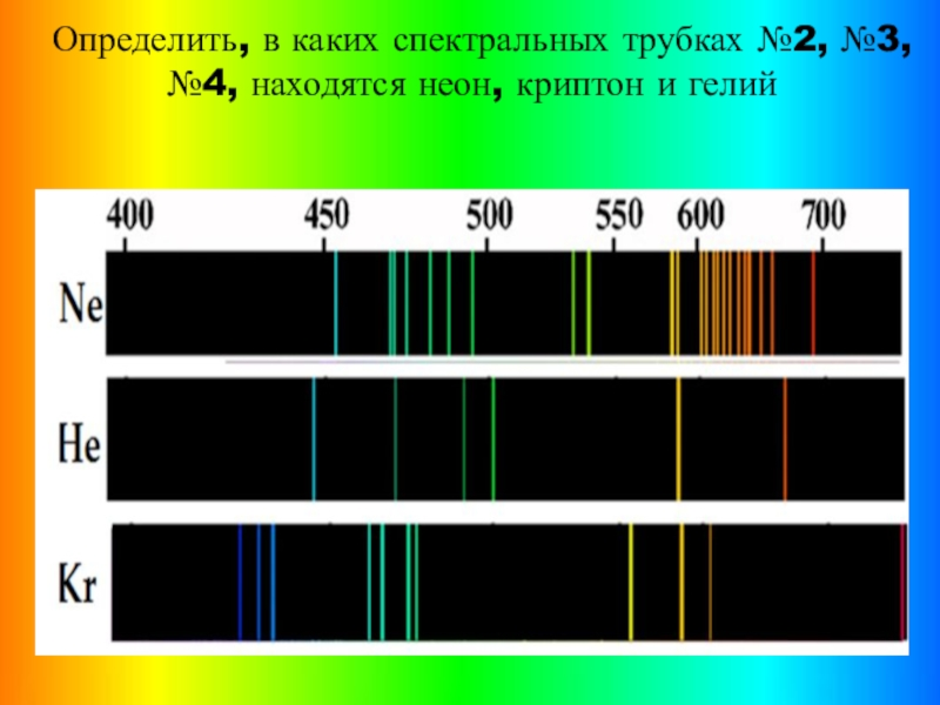 Какой вид спектров вы наблюдали. Сплошной спектр и линейчатый спектр. Линейчатый спектр Криптона цвета. Спектр испускания и поглощения Криптона. Линейчатый спектр излучения Криптона.