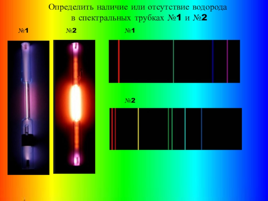 Спектры наблюдают с помощью. 1.Линейчатый спектр излучения.. Атомный спектр испускания водорода. Линейчатый спектр Криптона. Линейчатый спектр гелия.