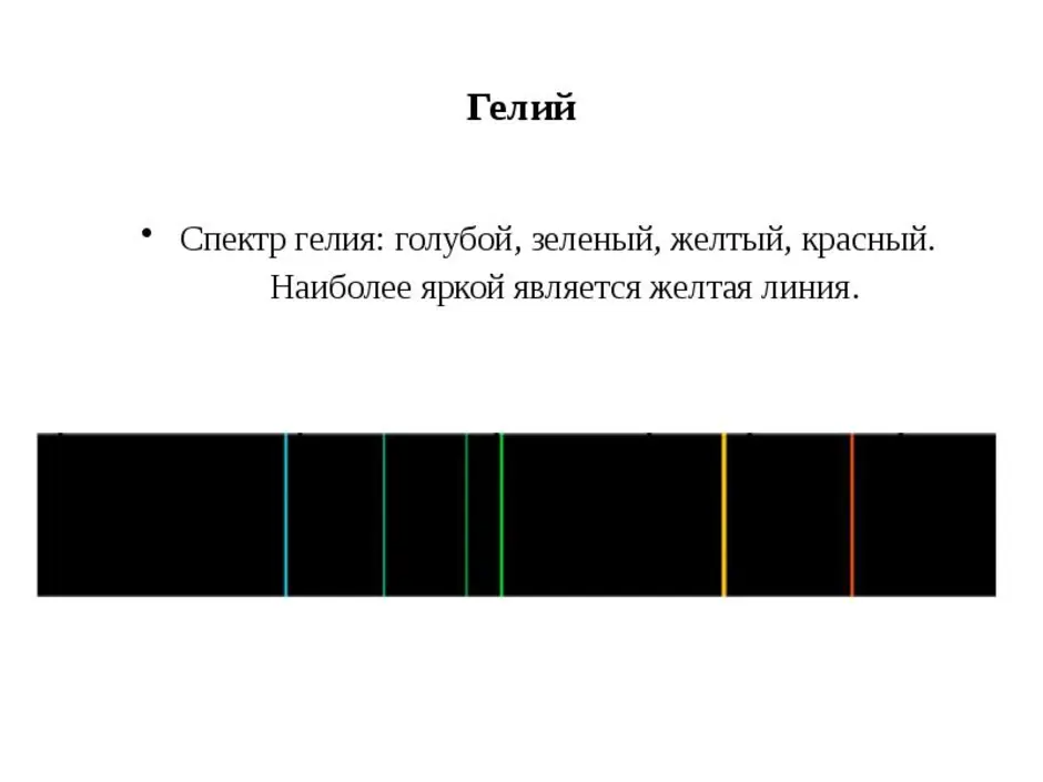 Рисунок спектра водорода