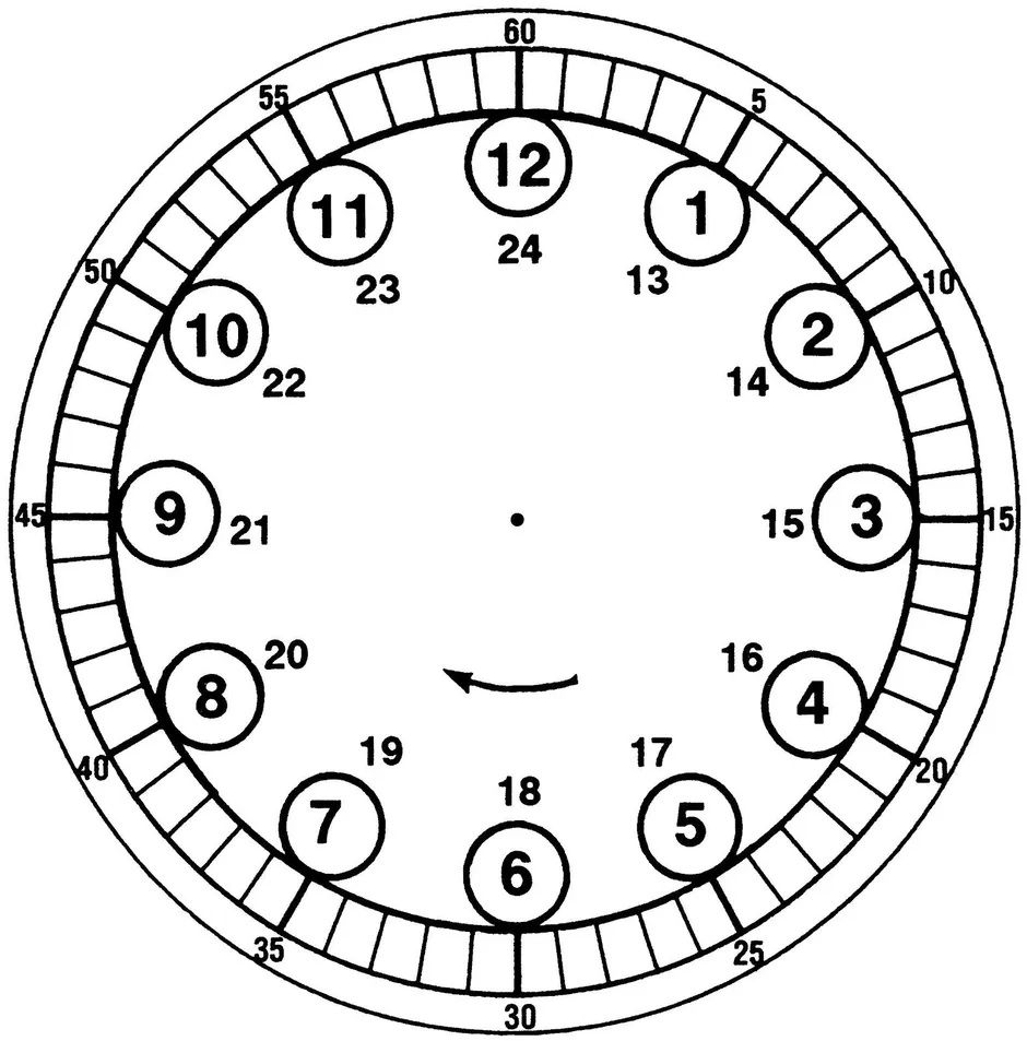 Циферблат часов картинки распечатать