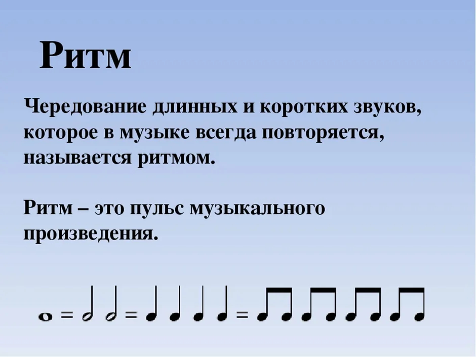 Определите по картинке музыкальное произведение запишите рядом с названием номер картинки