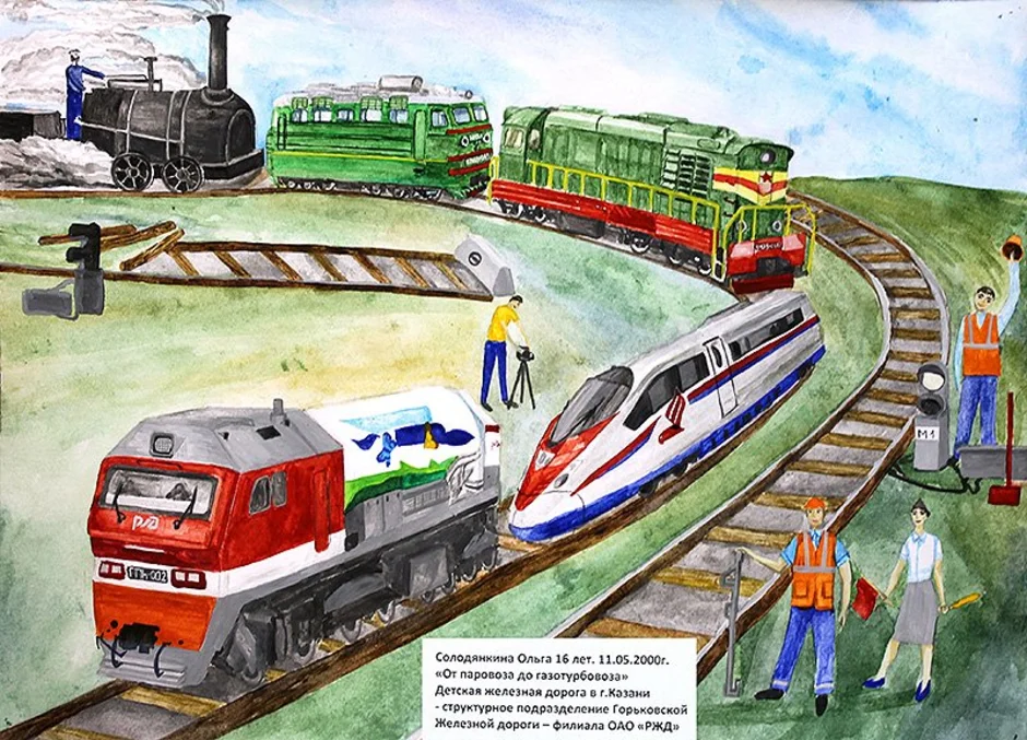 Детям про железную дорогу. Тепловоз паровоз РЖД. Железная дорога иллюстрация. Поезд рисунок. Детская железная дорога рисунок.