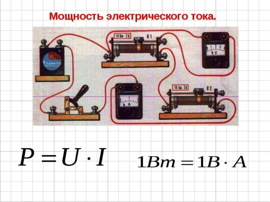 Мощность тока рисунок