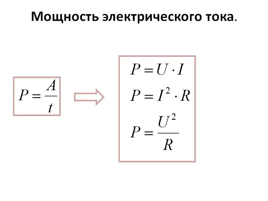 Мощность тока рисунок