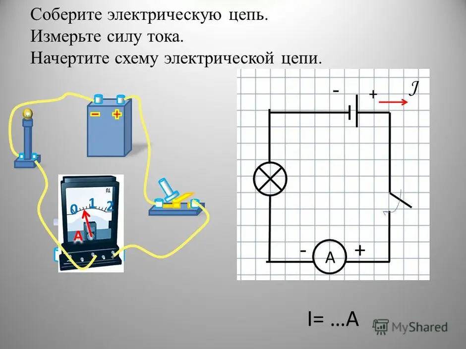 Сила тока рисунок