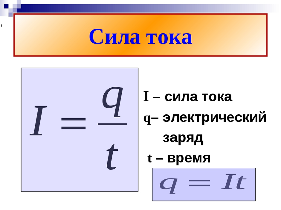 Сила тока рисунок