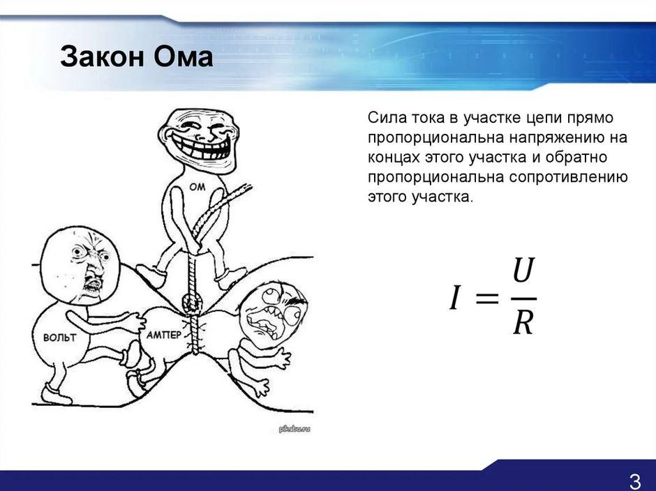 Сила тока рисунок