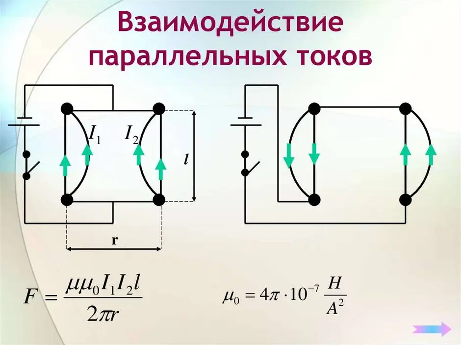 На рисунке показаны молекулярные токи ампера выберите правильное утверждение