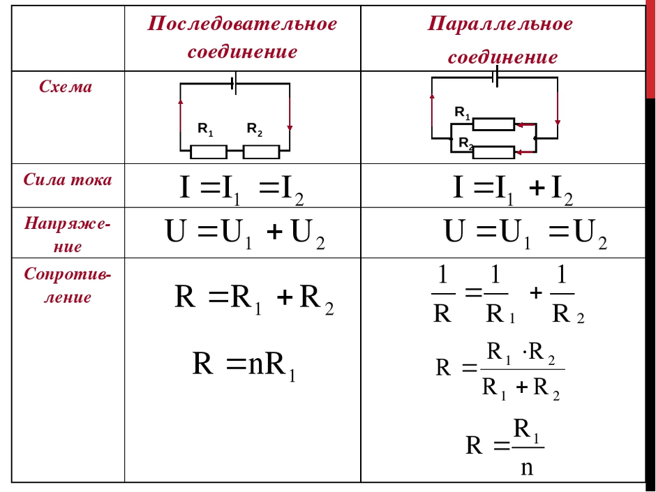 Схема тока и напряжения