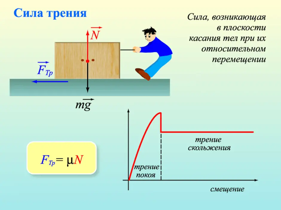 Как пропорционально увеличить картинку