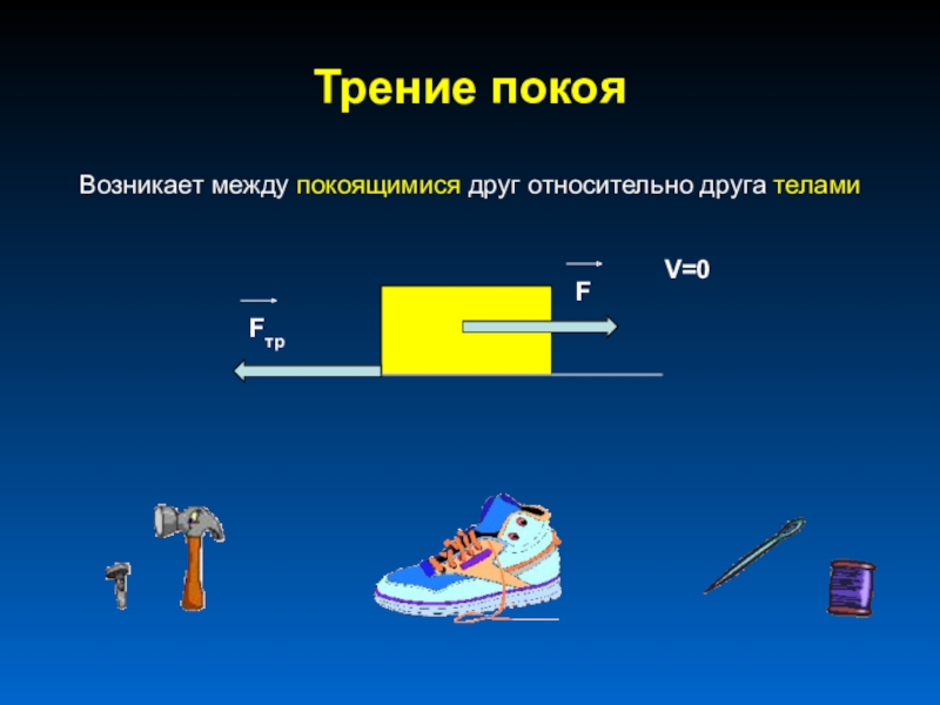 Физика 7 класс тема сила трения. Трение покоя. Сила трения покоя. Сила трения примеры. Сила трения покоя примеры.