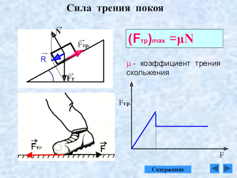 Максимальное сила трения покоя