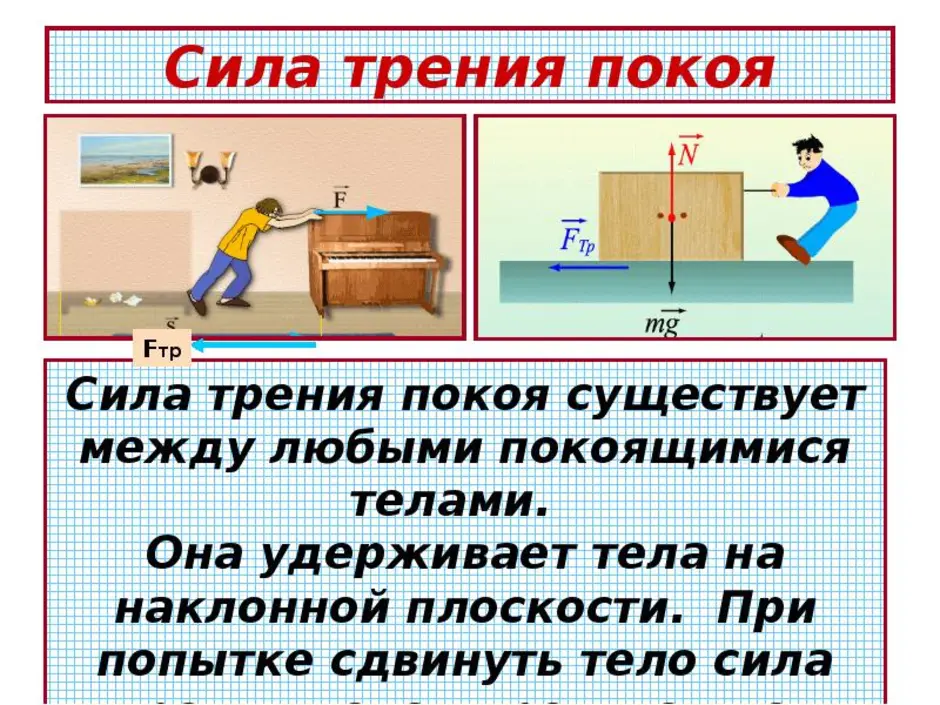 Значение силы трения. Сила трения покоя ускорение. Сила трения трение покоя. Величина силы трения покоя. Сила трения презентация.