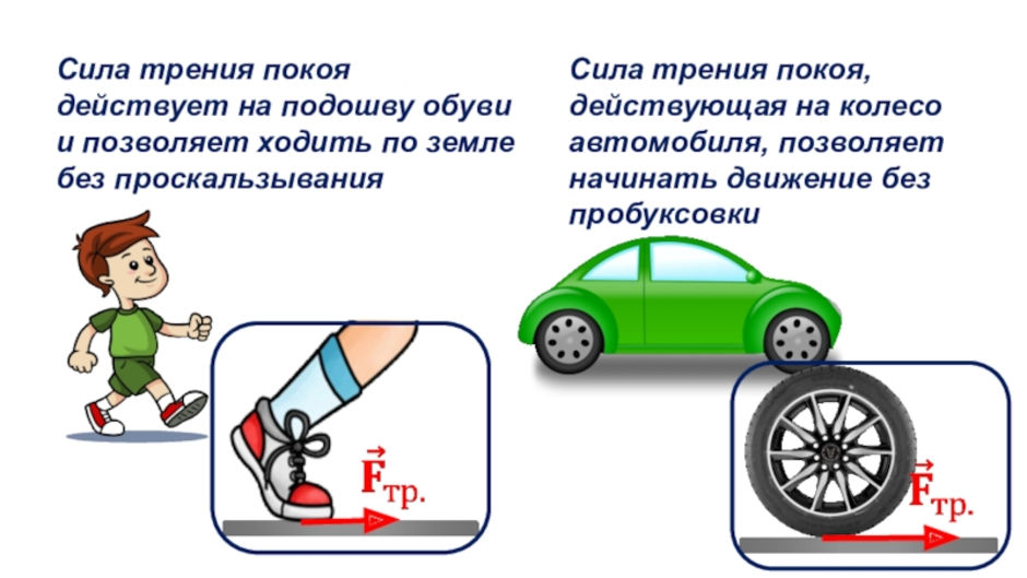 Приведите примеры силы трения