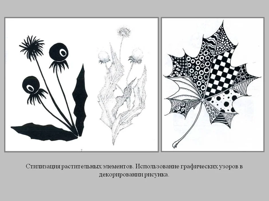 Итоговая работа по изо 3 класс рисунок