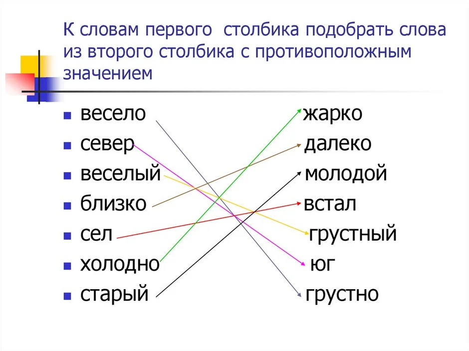 Веселые картинки синоним